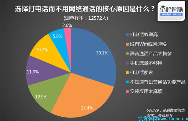 杭州市的媒体电话.如这类的暴光台-杭州小强热